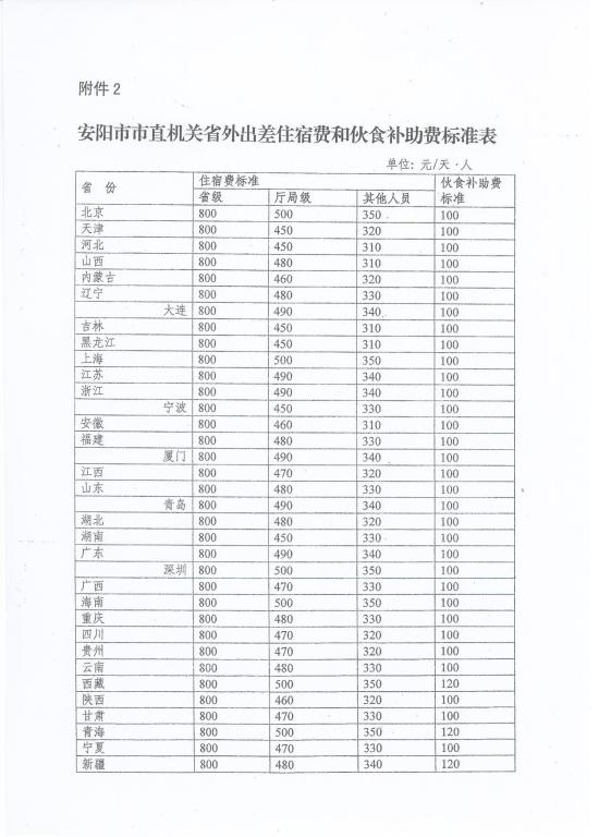 402cc永利官网